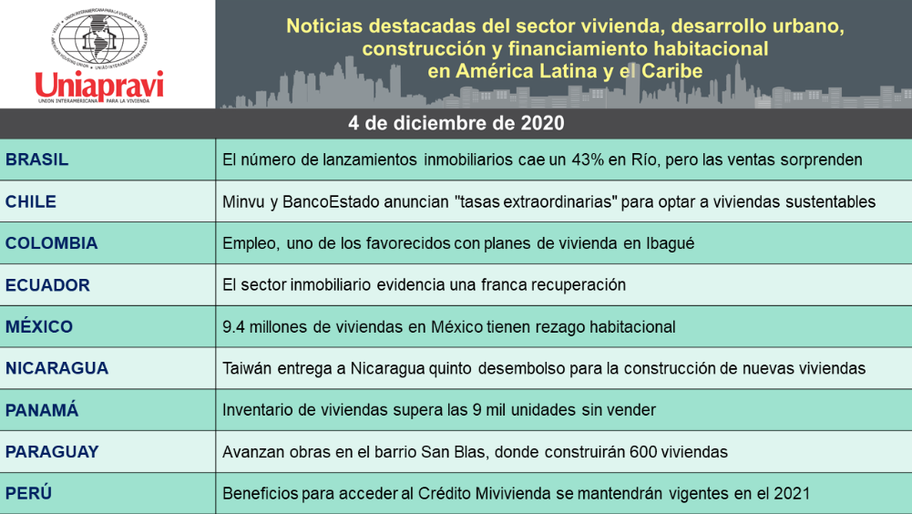 notasdestacadas-noviembre2020