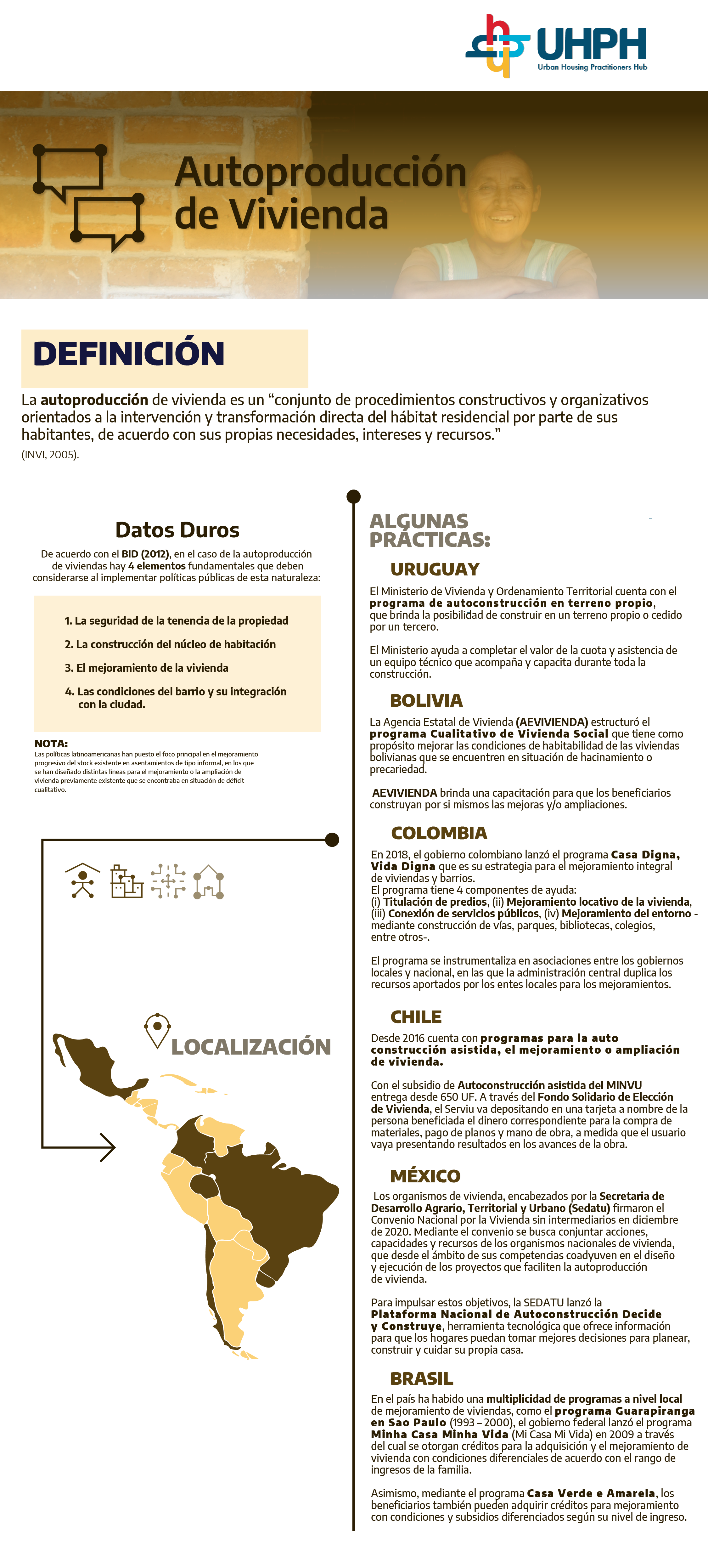 infografía autoproducción